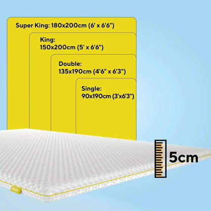 Brightr® Aurora Memory Foam Mattress Topper | Soft & Medium | 5 cm Reversible | Pressure Relief for Shoulder, Hip & Back Pain