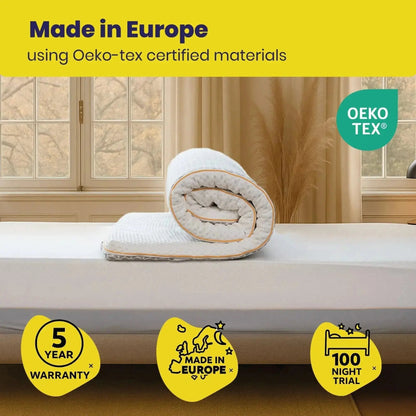 Brightr® Aurora Memory Foam Mattress Topper | Soft & Medium | 5 cm Reversible | Pressure Relief for Shoulder, Hip & Back Pain