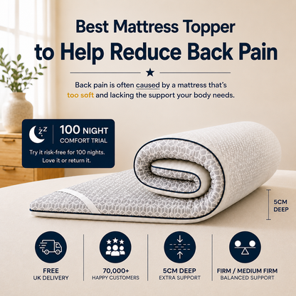 Brightr® Titan Mattress Topper | Firm & Medium Firm | 5 cm Reversible | Enhanced Back & Hip Support for Soft Mattresses