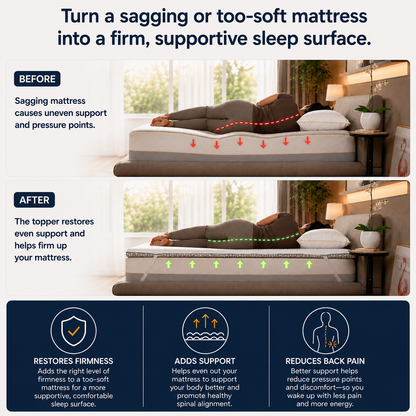 Brightr® Titan 2 in 1 Mattress Topper
