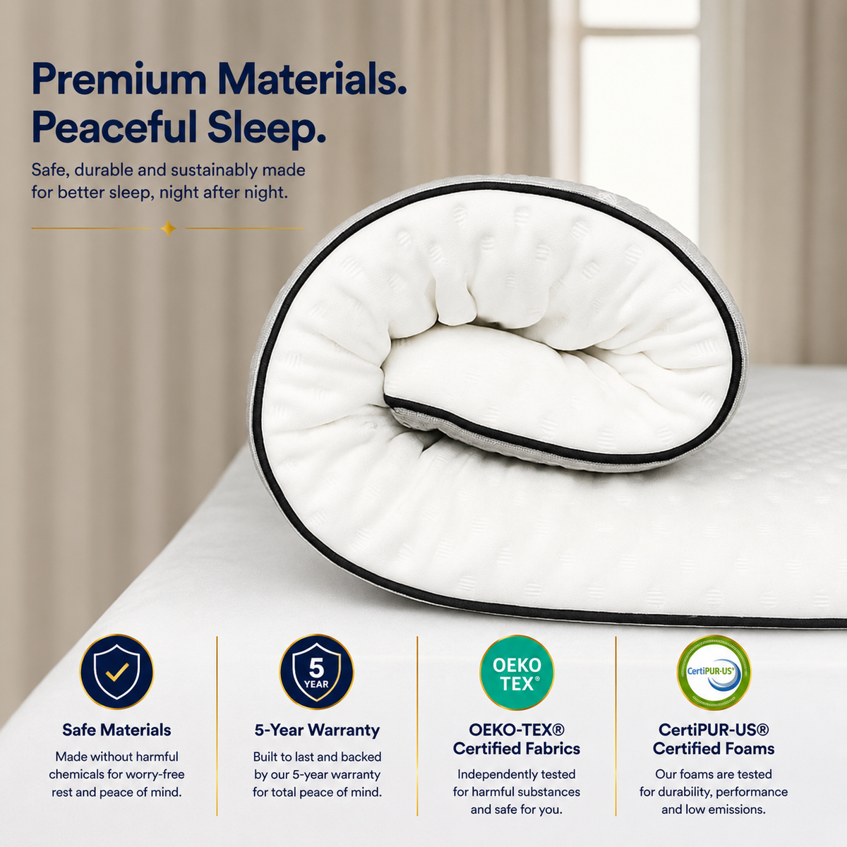 Brightr® Titan Mattress Topper | Firm & Medium Firm | 5 cm Reversible | Enhanced Back & Hip Support for Soft Mattresses