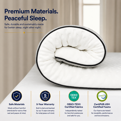 Brightr® Titan Mattress Topper | Firm & Medium Firm | 5 cm Reversible | Enhanced Back & Hip Support for Soft Mattresses
